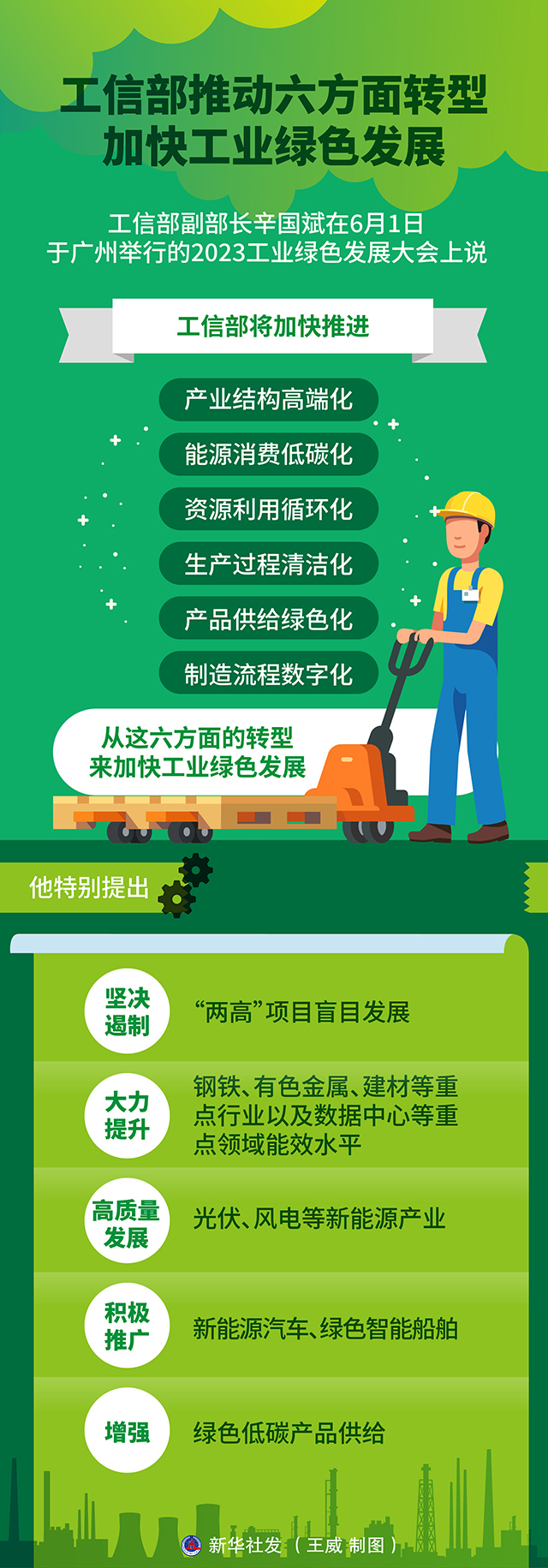 1685934110144733 Ê×Ò³-suncitygroupÌ«Ñô¼¯ÍŹٷ½ÍøÕ¾