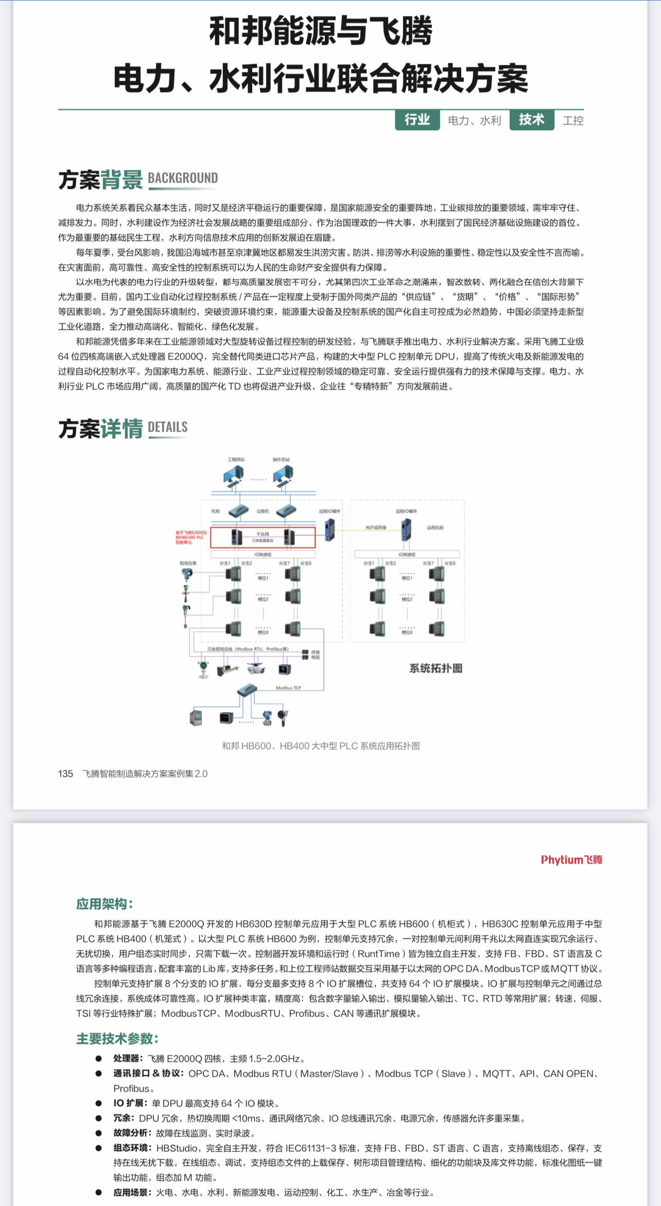 1699432174664196CUjE.png 1699432174664196CUjE.png